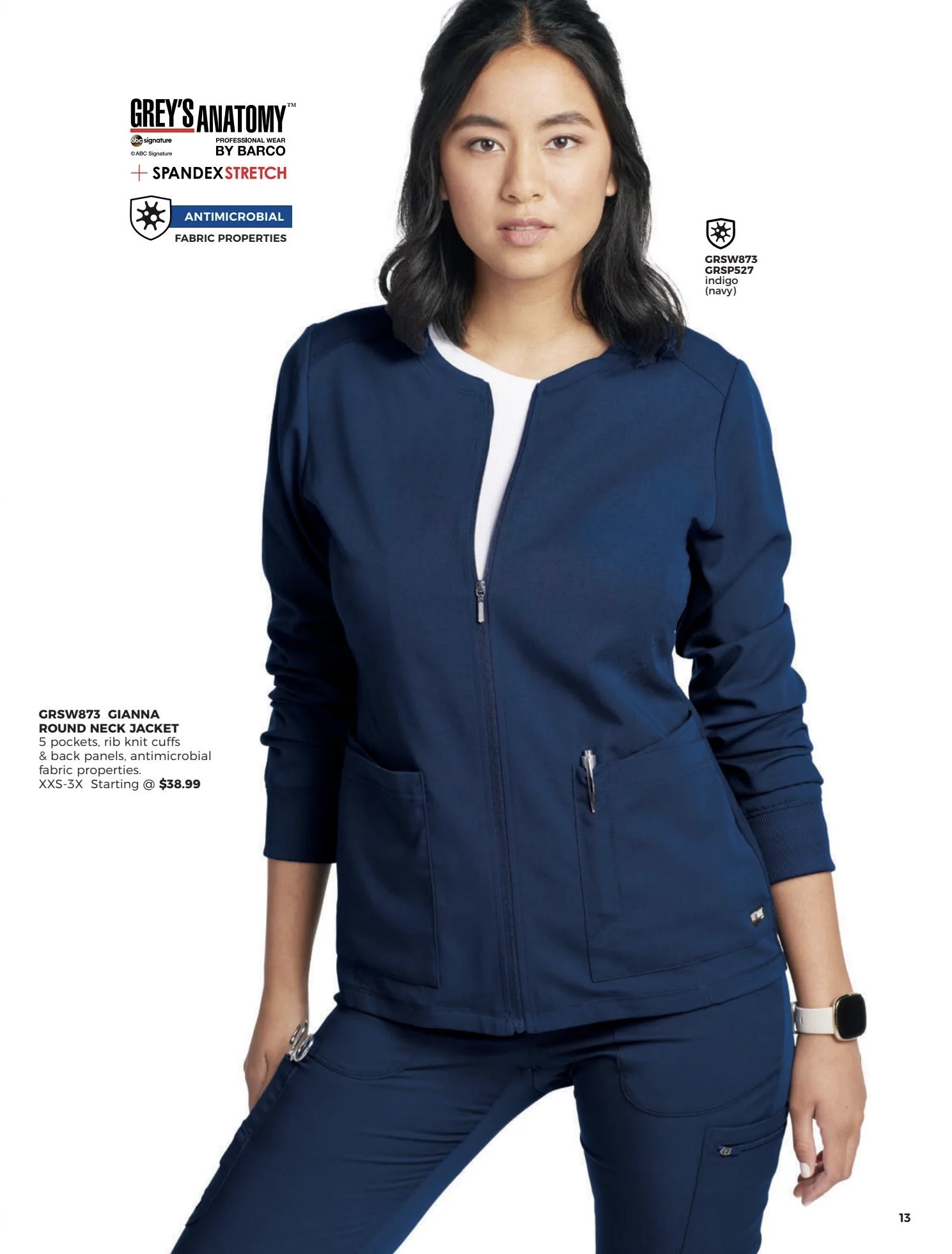 Modeling Portfolio 7