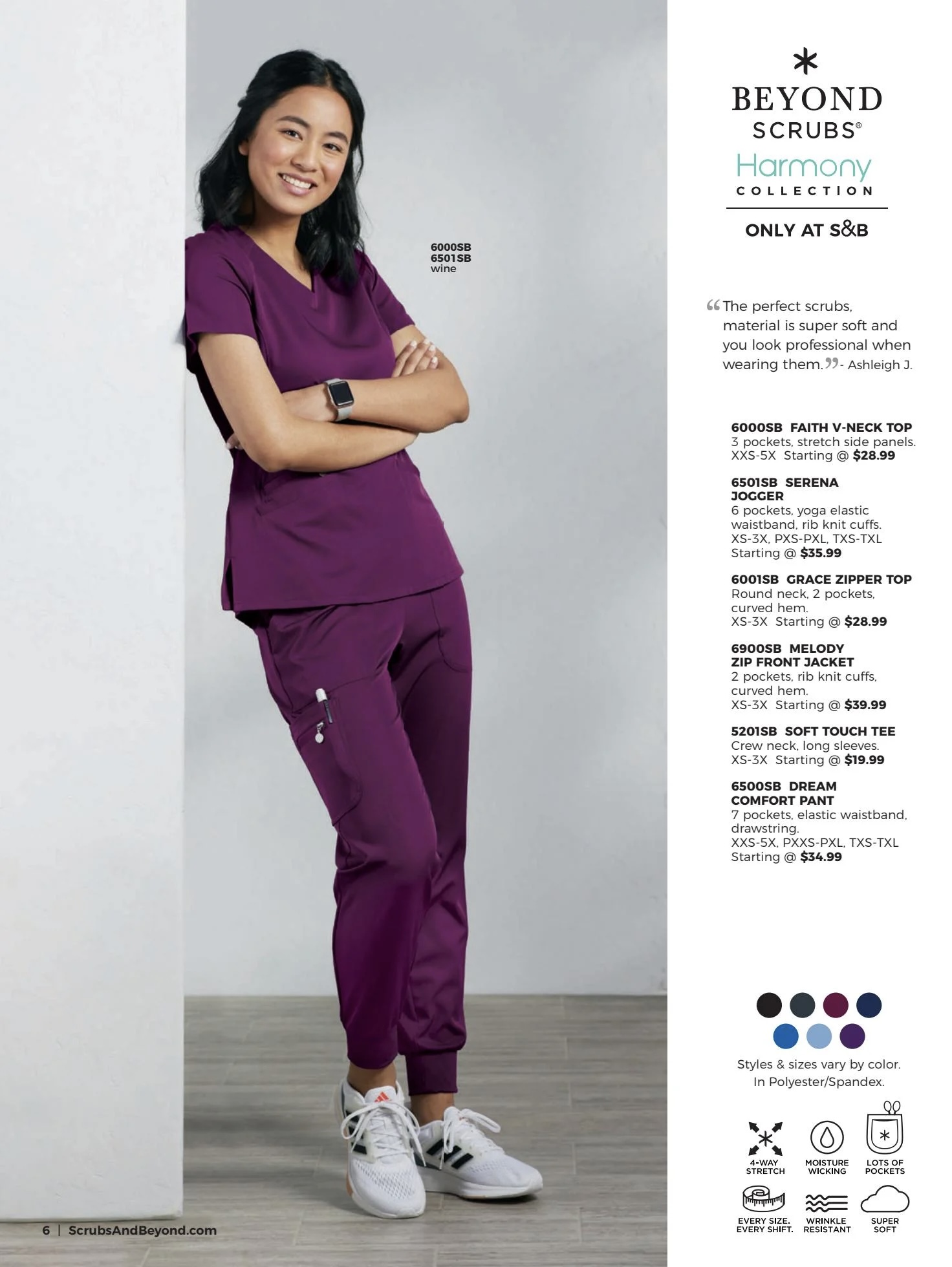 Modeling Portfolio 8